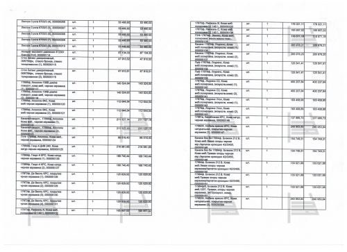 Дача за 1,5 миллиарда. Частную резиденцию ямальского губернатора «подарят» бюджету?