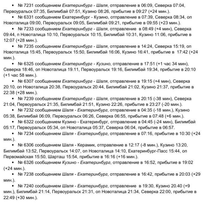 Расписание электричек шаля екатеринбург сегодня. Расписание электричек Екатеринбург Шаля на сегодня. Расписание электричек Екатеринбург Шаля.