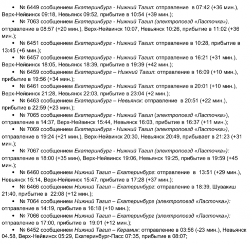 В Свердловской области на один день отменят несколько пригородных поездов