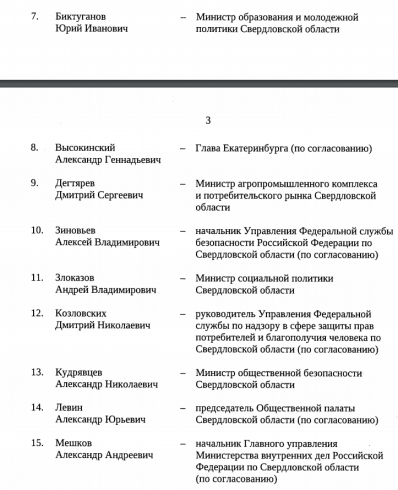 В Свердловской области создан оперативный штаб по коронавирусу