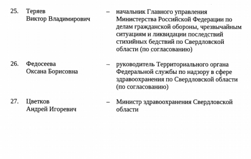 В Свердловской области создан оперативный штаб по коронавирусу