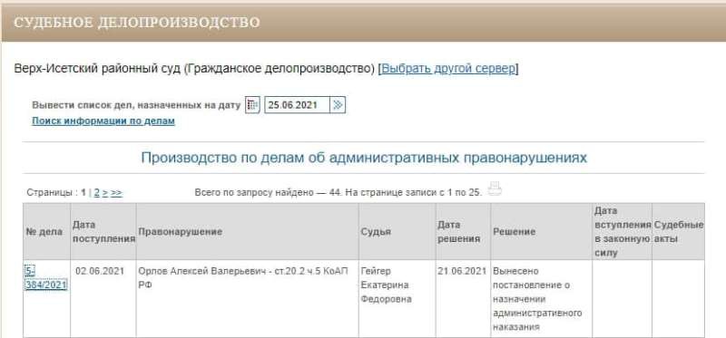 Верх-Исетский суд Екатеринбурга оштрафовал Алексея Орлова за участие в акции в поддержку Навального