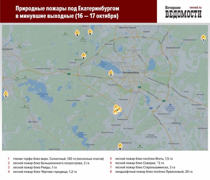 В окрестностях Екатеринбурга полыхает восемь лесных пожаров