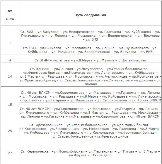 В Екатеринбурге с 13 по 16 мая изменится схема движения трамваев и автобусов